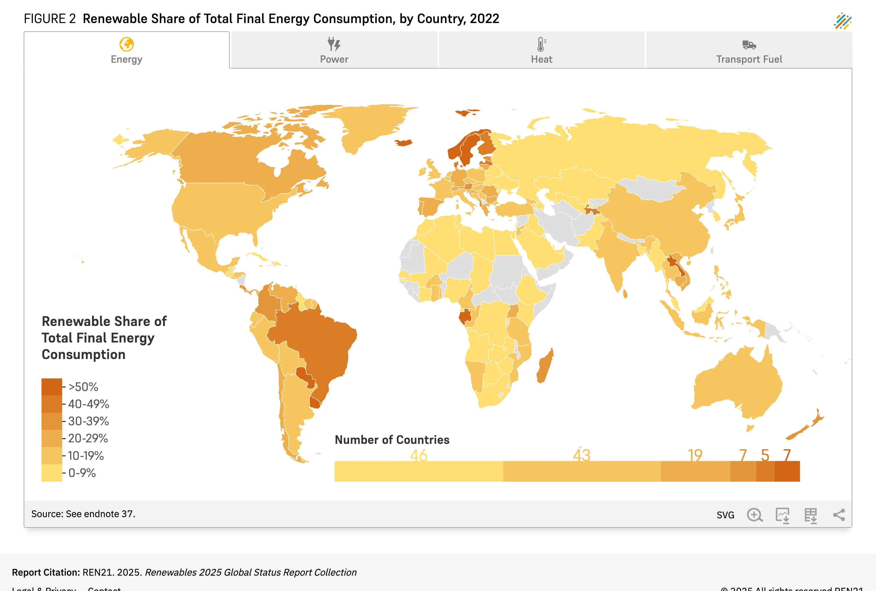 GSR 2025 | Renewable Share of Total Final Energy Consumption, by ...